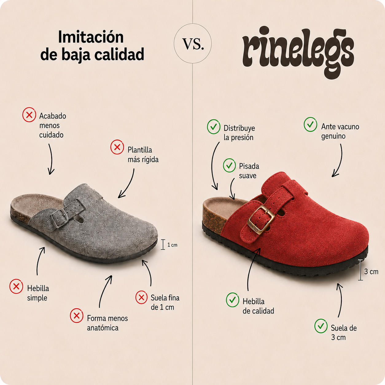 Rinelegs Zuecos de Ante — comodidad para todo el día